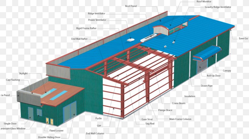Steel Building Design