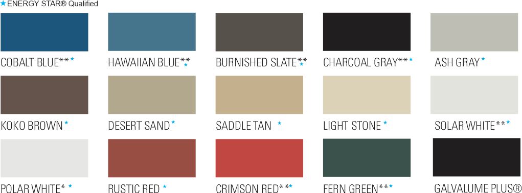 Standard Colurs 26 &24 Gauge Material