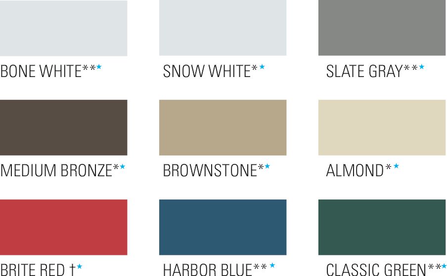 Standard Colurs 26 Gauge&nbsp;PBR, PBU, AVP, PBC, PBD PANELS ONLY