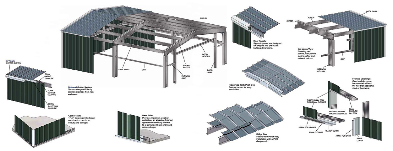 Pre-Engineered / Steel Building Components